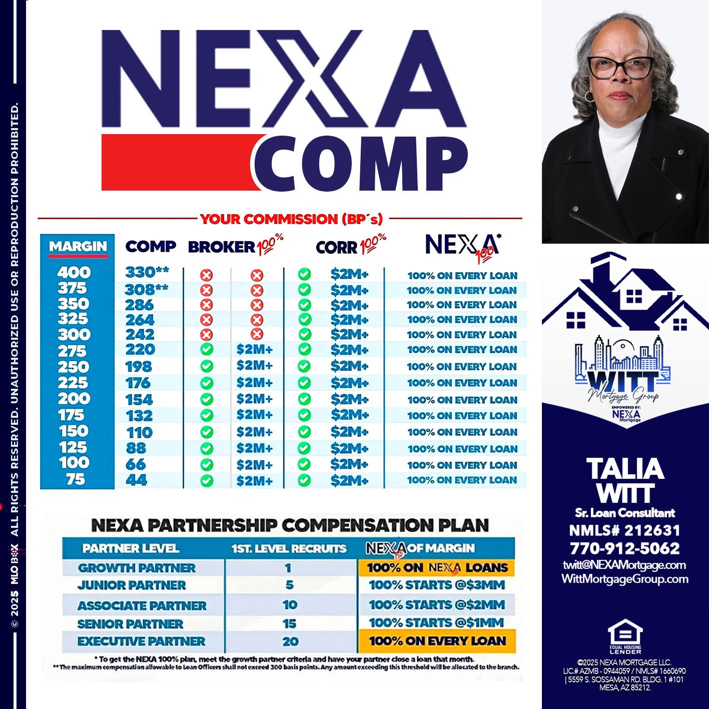 NEXA COMP - Talia Witt -Sr Loan Consultant